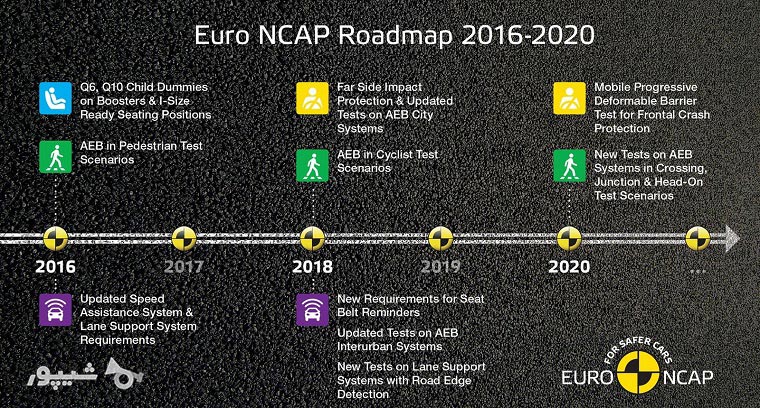 درباره یورو انکپ