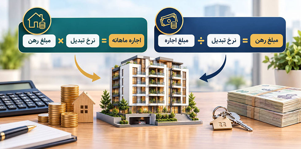 فرمول تبدیل رهن به اجاره و بالعکس